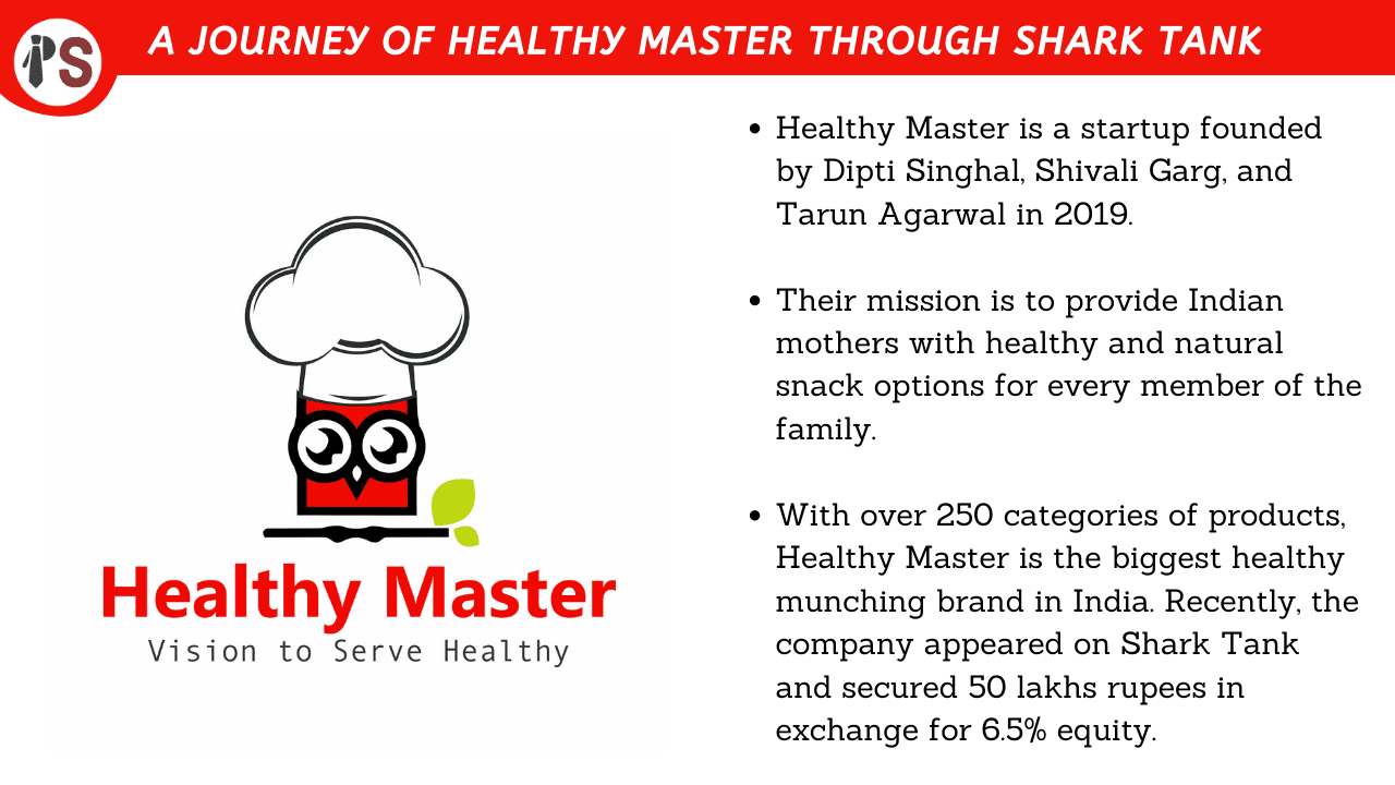 A Journey of Healthy Master Through Shark Tank