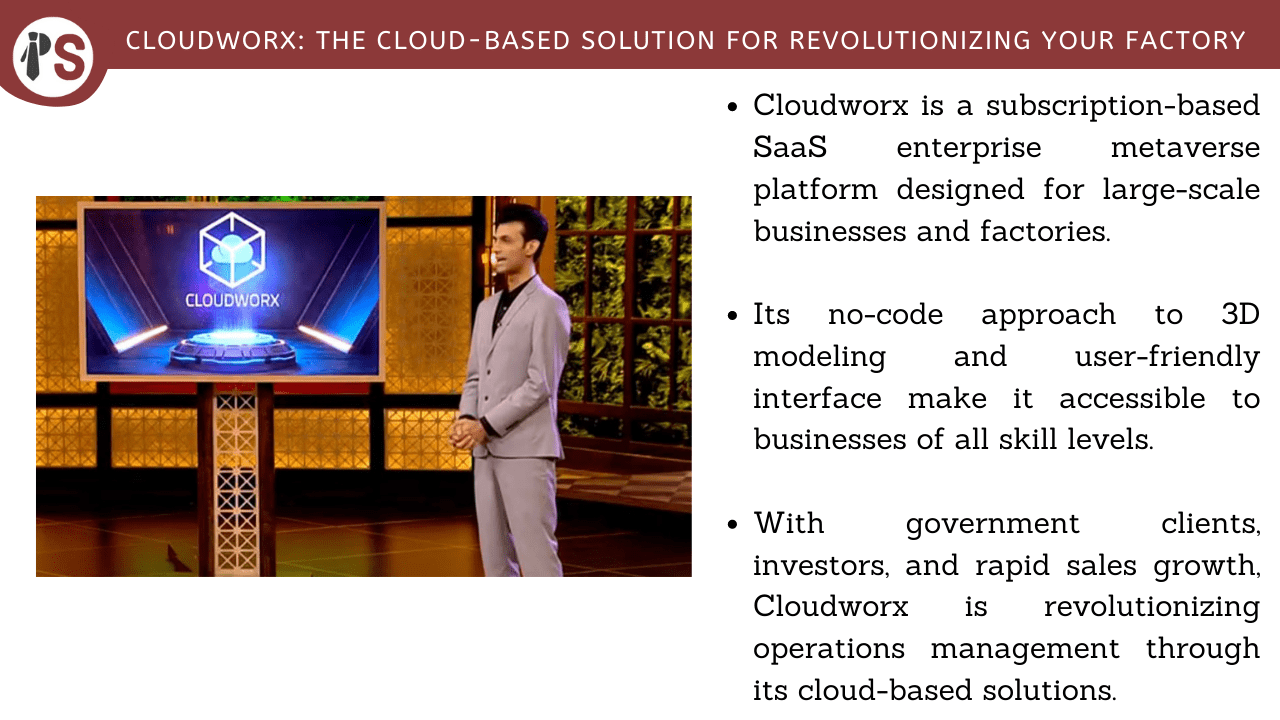 Cloudworx: The Cloud-Based Solution for Revolutionizing Your Factory