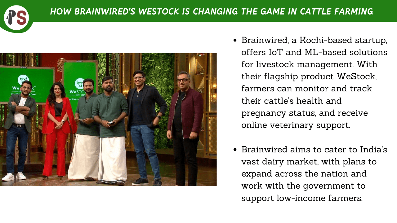 How Brainwired's WeStock is Changing the Game in Cattle Farming